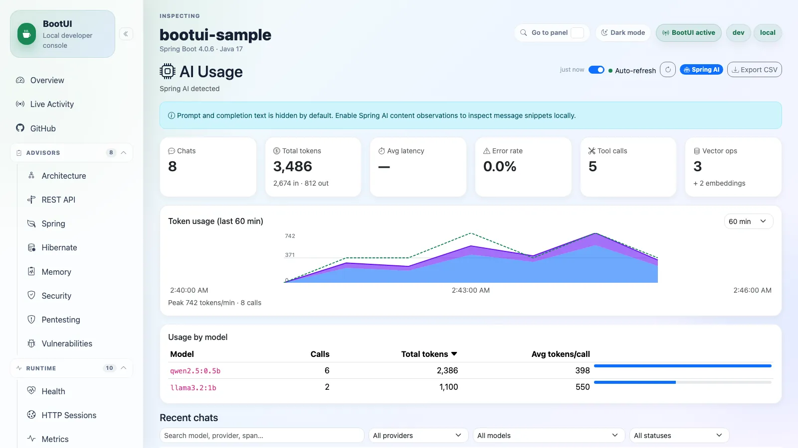 BootUI AI Usage panel