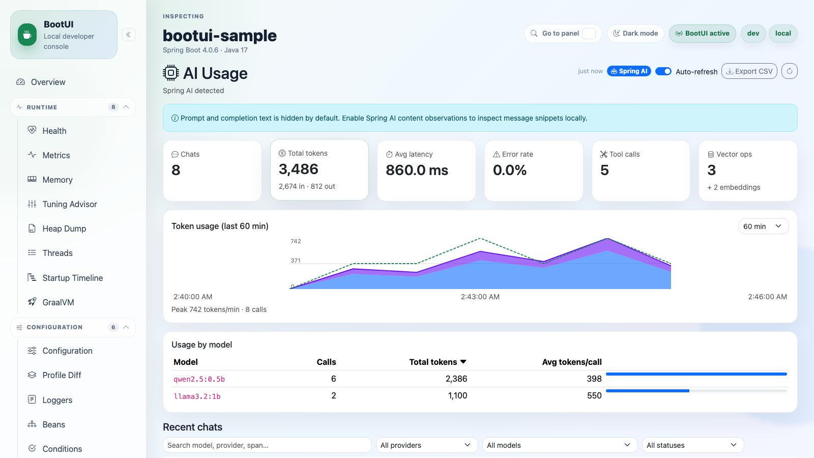 BootUI AI Usage panel