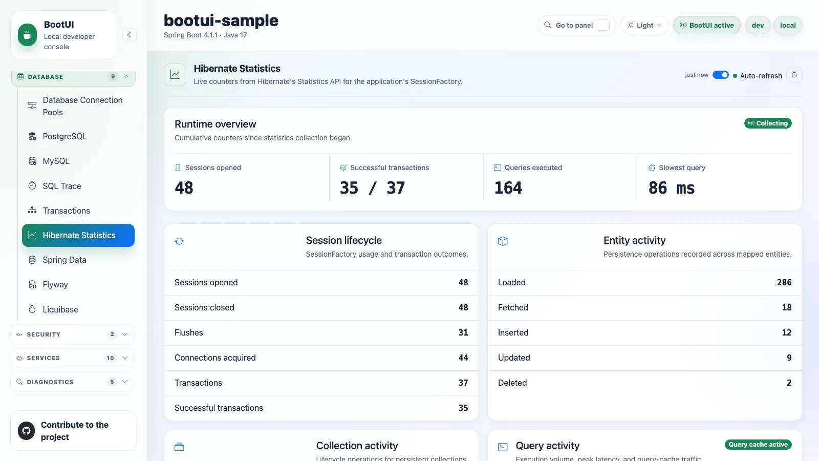 BootUI Hibernate Statistics panel