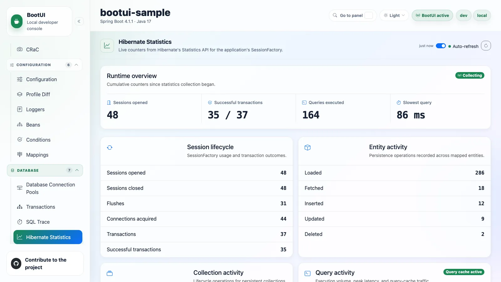 BootUI Hibernate Statistics panel