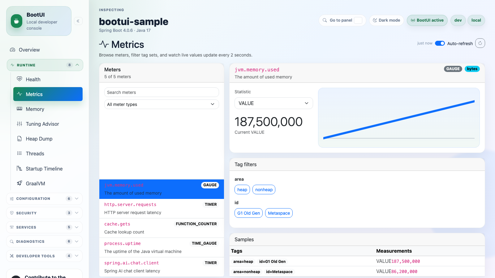 BootUI Metrics panel
