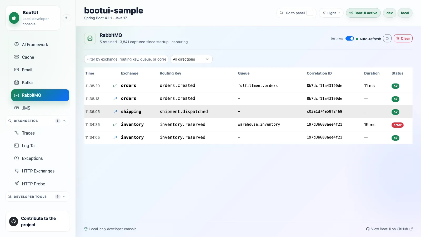 BootUI RabbitMQ panel