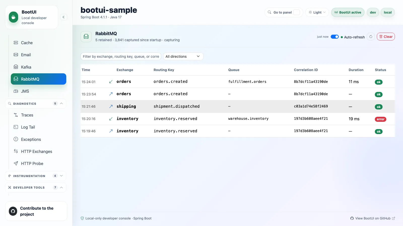 BootUI RabbitMQ panel