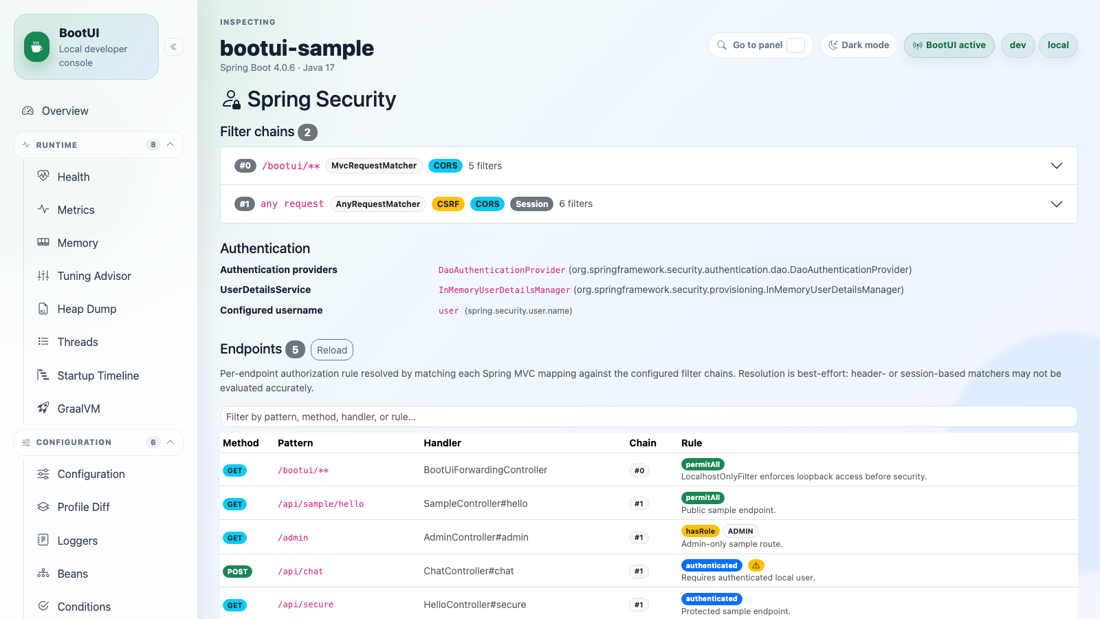 BootUI Spring Security panel