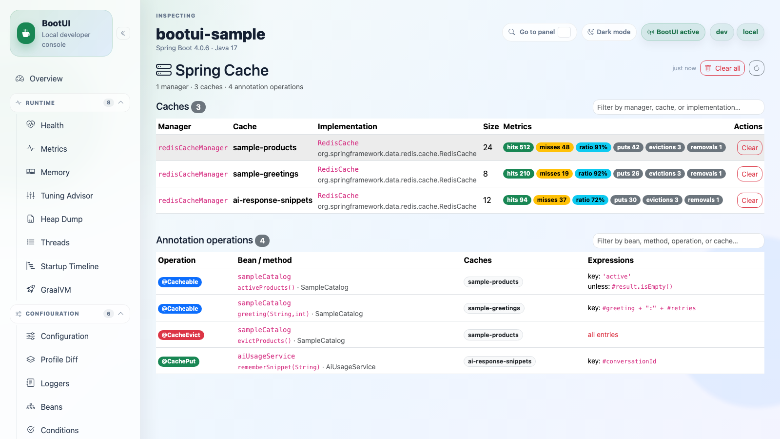 BootUI Spring Cache panel