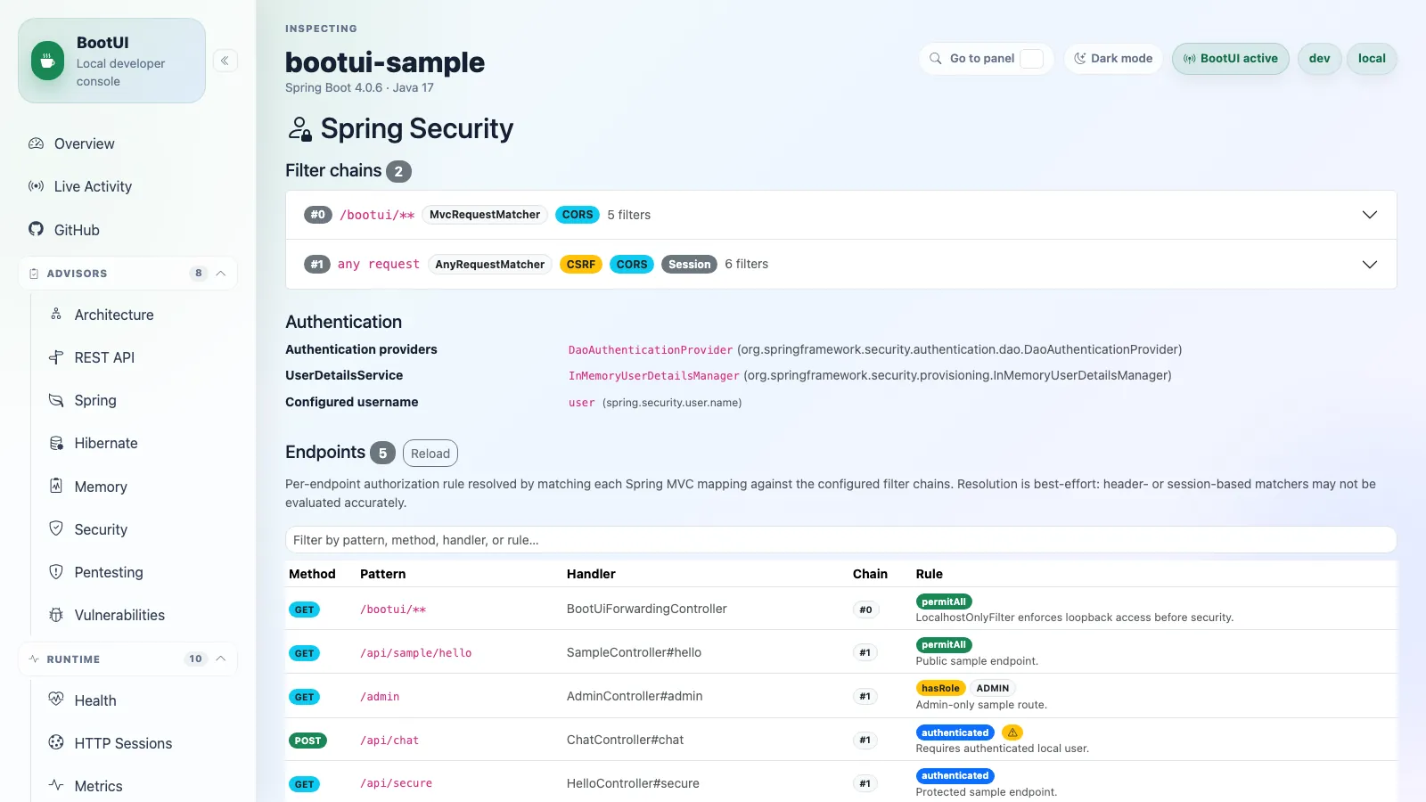 BootUI Spring Security panel