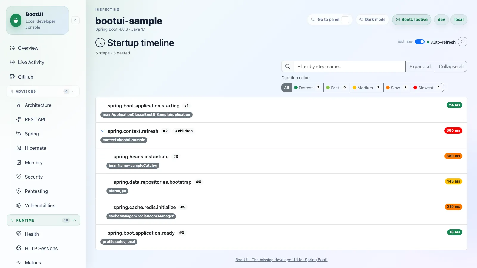 BootUI Startup Timeline panel