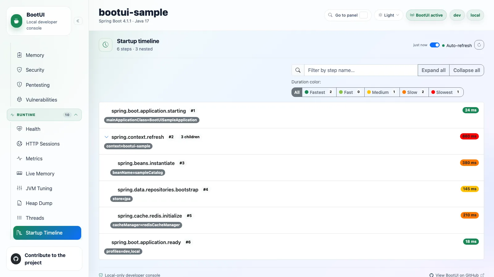 BootUI Startup Timeline panel