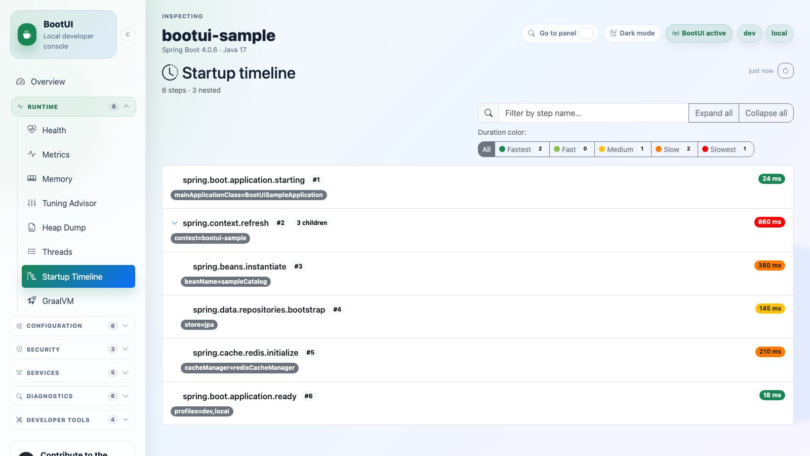 BootUI Startup Timeline panel